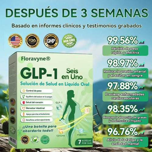 𝐓𝐢𝐞𝐧𝐝𝐚 𝐎𝐟𝐢𝐜𝐢𝐚𝐥 |𝑭𝒍𝒐𝒓𝒂𝒗𝒚𝒏𝒆®🎈🎈𝑺𝒐𝒍𝒖𝒄𝒊ó𝒏 𝒐𝒓𝒂𝒍 𝒍í𝒒𝒖𝒊𝒅𝒂 𝐆𝑳𝑷-1 𝒔𝒆𝒊𝒔 𝒆𝒏 𝒖𝒏𝒐 (Solo una dosis al día, cambios visibles en 7 días) 💎 Para obesidad, salud cardiovascular, diabetes, apnea del sueño, problemas articulares y más-LU