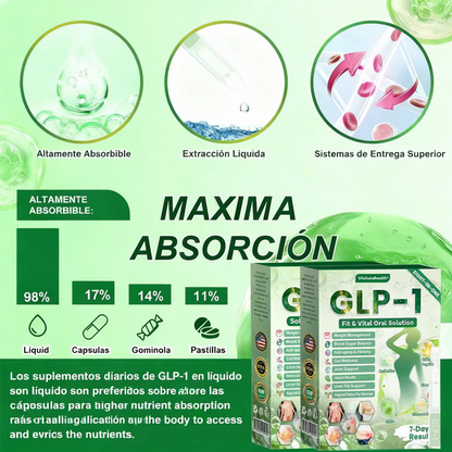 𝑽𝒊𝒕𝒂𝒍𝒖𝒏𝒂𝒉𝒆𝒂𝒍𝒕𝒉® 𝑮𝑳𝑷-1 8 𝒆𝒏 1 𝑭𝒊𝒕 & 𝑽𝒊𝒕𝒂𝒍 (𝒔𝒐𝒍𝒐 𝒖𝒏𝒂 𝒗𝒆𝒛 𝒂𝒍 𝒅𝒊́𝒂, 𝒄𝒂𝒎𝒃𝒊𝒐𝒔 𝒗𝒊𝒔𝒊𝒃𝒍𝒆𝒔 𝒆𝒏 7 𝒅𝒊́𝒂𝒔) √ 𝑷𝒂𝒓𝒂 𝒐𝒃𝒆𝒔𝒊𝒅𝒂𝒅, 𝒔𝒂𝒍𝒖𝒅 𝒄𝒂𝒓𝒅𝒊𝒐𝒗𝒂𝒔𝒄𝒖𝒍𝒂𝒓, 𝒅𝒊𝒂𝒃𝒆𝒕𝒆𝒔, 𝒂𝒑𝒏𝒆𝒂 𝒅𝒆𝒍 𝒔𝒖𝒆𝒏̃𝒐, 𝒔𝒂𝒍𝒖𝒅 𝒊𝒏𝒕𝒆𝒔𝒕𝒊𝒏𝒂𝒍, 𝒑𝒓𝒐𝒃𝒍𝒆𝒎𝒂𝒔 𝒂𝒓𝒕𝒊𝒄𝒖𝒍𝒂𝒓𝒆𝒔 𝒚 𝒎𝒂́𝒔-YH