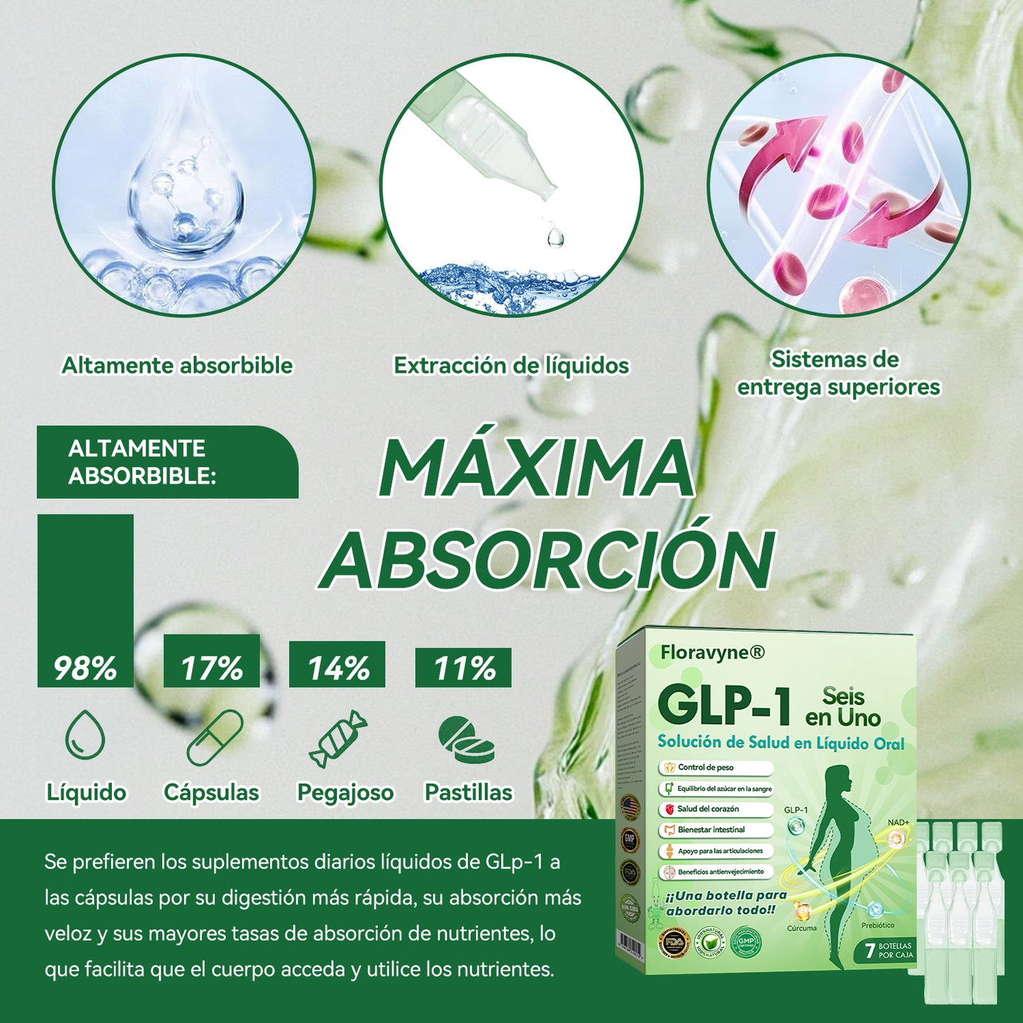𝐓𝐢𝐞𝐧𝐝𝐚 𝐎𝐟𝐢𝐜𝐢𝐚𝐥 |𝑭𝒍𝒐𝒓𝒂𝒗𝒚𝒏𝒆®🎈🎈𝑺𝒐𝒍𝒖𝒄𝒊ó𝒏 𝒐𝒓𝒂𝒍 𝒍í𝒒𝒖𝒊𝒅𝒂 𝐆𝑳𝑷-1 𝒔𝒆𝒊𝒔 𝒆𝒏 𝒖𝒏𝒐 (Solo una dosis al día, cambios visibles en 7 días) 💎 Para obesidad, salud cardiovascular, diabetes, apnea del sueño, problemas articulares y más-LU