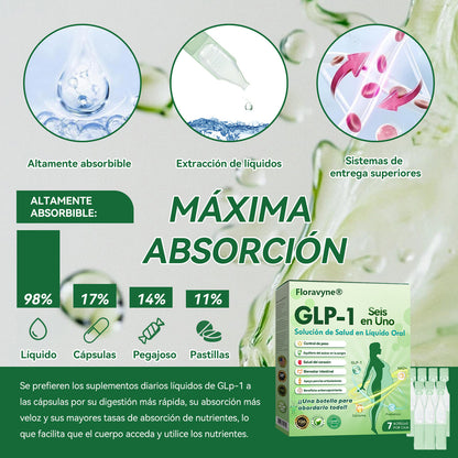 𝐓𝐢𝐞𝐧𝐝𝐚 𝐎𝐟𝐢𝐜𝐢𝐚𝐥 |𝑭𝒍𝒐𝒓𝒂𝒗𝒚𝒏𝒆®🎈🎈𝑺𝒐𝒍𝒖𝒄𝒊ó𝒏 𝒐𝒓𝒂𝒍 𝒍í𝒒𝒖𝒊𝒅𝒂 𝐆𝑳𝑷-1 𝒔𝒆𝒊𝒔 𝒆𝒏 𝒖𝒏𝒐 (Solo una dosis al día, cambios visibles en 7 días) 💎 Para obesidad, salud cardiovascular, diabetes, apnea del sueño, problemas articulares y más-LU