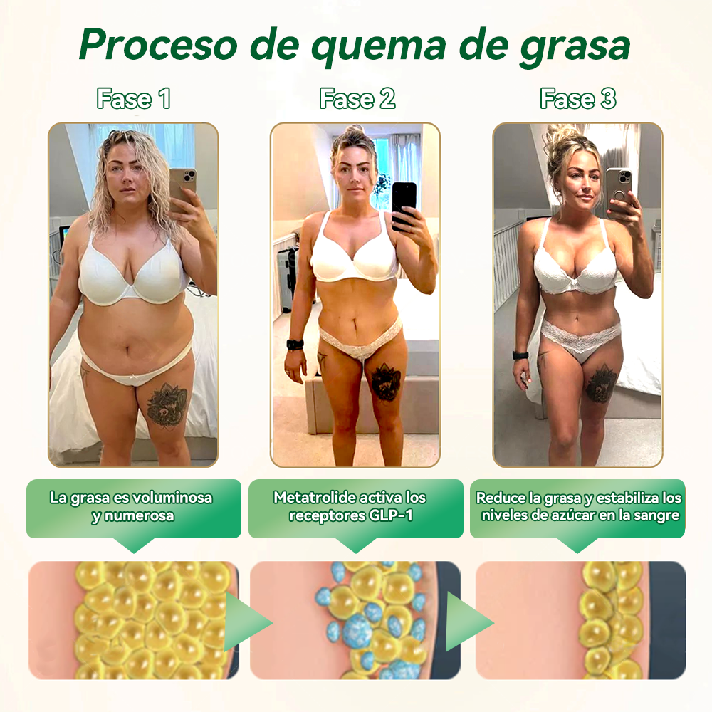 𝐓𝐢𝐞𝐧𝐝𝐚 𝐎𝐟𝐢𝐜𝐢𝐚𝐥 |𝑭𝒍𝒐𝒓𝒂𝒗𝒚𝒏𝒆®🎈🎈𝑺𝒐𝒍𝒖𝒄𝒊ó𝒏 𝒐𝒓𝒂𝒍 𝒍í𝒒𝒖𝒊𝒅𝒂 𝐆𝑳𝑷-1 𝒔𝒆𝒊𝒔 𝒆𝒏 𝒖𝒏𝒐 (Solo una dosis al día, cambios visibles en 7 días) 💎 Para obesidad, salud cardiovascular, diabetes, apnea del sueño, problemas articulares y más-LU