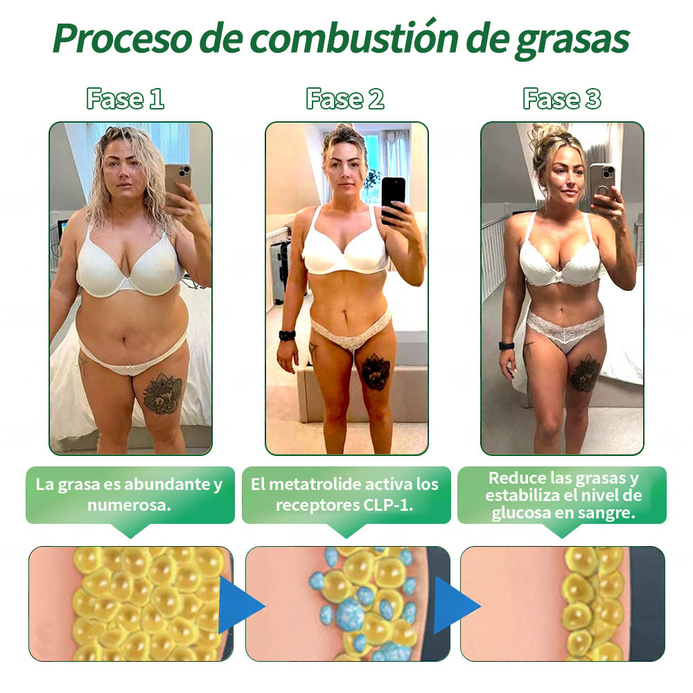 𝑭𝒍𝒐𝒓𝒂𝒗𝒚𝒏𝒆® 𝐓𝐢𝐞𝐧𝐝𝐚 𝐎𝐟𝐢𝐜𝐢𝐚𝐥 | 𝑭𝒍𝒐𝒓𝒂𝒗𝒚𝒏𝒆® 𝐆𝐋𝐏-𝟏 𝐒𝐨𝐥𝐮𝐜𝐢𝐨́𝐧 𝐎𝐫𝐚𝐥 𝐝𝐞 𝐒𝐚𝐥𝐮𝐝 𝐒𝐞𝐢𝐬 𝐞𝐧 𝐔𝐧𝐨 (𝐒𝐨́𝐥𝐨 𝐮𝐧𝐚 𝐯𝐞𝐳 𝐚𝐥 𝐝𝐢́𝐚, 𝐜𝐚𝐦𝐛𝐢𝐨𝐬 𝐯𝐢𝐬𝐢𝐛𝐥𝐞𝐬 𝐞𝐧 𝟕 𝐝𝐢́𝐚𝐬) ✅ 𝐏𝐚𝐫𝐚 𝐥𝐚 𝐨𝐛𝐞𝐬𝐢𝐝𝐚𝐝, 𝐬𝐚𝐥𝐮𝐝 𝐜𝐚𝐫𝐝𝐢𝐨𝐯𝐚𝐬𝐜𝐮𝐥𝐚𝐫, 𝐝𝐢𝐚𝐛𝐞𝐭𝐞𝐬, 𝐚𝐩𝐧𝐞𝐚 𝐝𝐞𝐥 𝐬𝐮𝐞𝐧̃𝐨, 𝐬𝐚𝐥𝐮𝐝 𝐝𝐢𝐠𝐞𝐬𝐭𝐢𝐯𝐚, 𝐩𝐫𝐨𝐛𝐥𝐞𝐦𝐚𝐬 𝐚𝐫𝐭𝐢𝐜𝐮𝐥𝐚𝐫𝐞𝐬 𝐲 𝐦𝐚́𝐬-𝐂𝐉𝐘