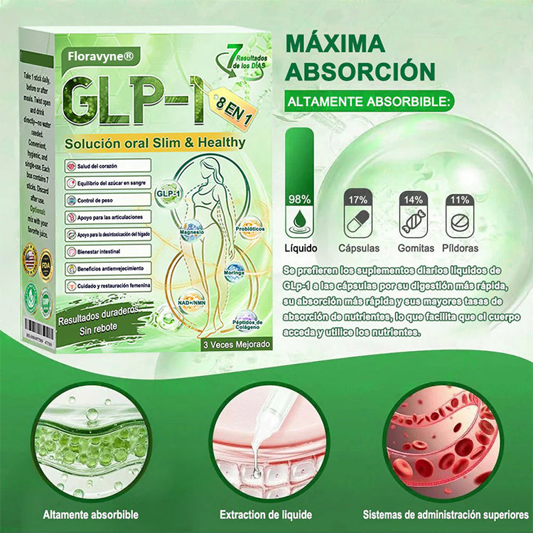 𝑻𝒊𝒆𝒏𝒅𝒂 𝑶𝒇𝒊𝒄𝒊𝒂𝒍 | 𝑭𝒍𝒐𝒓𝒂𝒗𝒚𝒏𝒆® 𝑮𝑳𝑷-1 8 𝒆𝒏 1 𝑺𝒐𝒍𝒖𝒄𝒊𝒐́𝒏 𝑶𝒓𝒂𝒍 𝑺𝒍𝒊𝒎 & 𝑯𝒆𝒂𝒍𝒕𝒉𝒚 🌿 𝑼𝒏𝒂 𝒅𝒐𝒔𝒊𝒔 𝒂𝒍 𝒅𝒊́𝒂, 𝒓𝒆𝒔𝒖𝒍𝒕𝒂𝒅𝒐𝒔 𝒆𝒏 7 𝒅𝒊́𝒂𝒔 ✅ 𝑪𝒐𝒏𝒕𝒓𝒐𝒍 𝒅𝒆 𝒐𝒃𝒆𝒔𝒊𝒅𝒂𝒅, 𝒅𝒊𝒂𝒃𝒆𝒕𝒆𝒔, 𝒔𝒂𝒍𝒖𝒅 𝒊𝒏𝒕𝒆𝒔𝒕𝒊𝒏𝒂𝒍 𝒚 𝒂𝒓𝒕𝒊𝒄𝒖𝒍𝒂𝒓, 𝒎𝒆𝒋𝒐𝒓𝒂 𝒆𝒍 𝒄𝒐𝒓𝒂𝒛𝒐́𝒏, 𝒍𝒂 𝒑𝒊𝒆𝒍 𝒚 𝒍𝒂 𝒆𝒏𝒆𝒓𝒈𝒊́𝒂.-MX