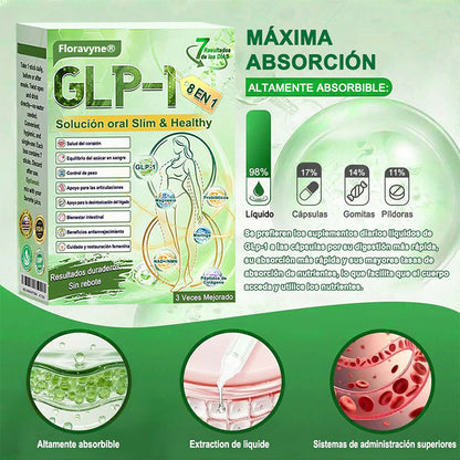 𝑻𝒊𝒆𝒏𝒅𝒂 𝑶𝒇𝒊𝒄𝒊𝒂𝒍 | 𝑭𝒍𝒐𝒓𝒂𝒗𝒚𝒏𝒆® 𝑮𝑳𝑷-1 8 𝒆𝒏 1 𝑺𝒐𝒍𝒖𝒄𝒊𝒐́𝒏 𝑶𝒓𝒂𝒍 𝑺𝒍𝒊𝒎 & 𝑯𝒆𝒂𝒍𝒕𝒉𝒚 🌿 𝑼𝒏𝒂 𝒅𝒐𝒔𝒊𝒔 𝒂𝒍 𝒅𝒊́𝒂, 𝒓𝒆𝒔𝒖𝒍𝒕𝒂𝒅𝒐𝒔 𝒆𝒏 7 𝒅𝒊́𝒂𝒔 ✅ 𝑪𝒐𝒏𝒕𝒓𝒐𝒍 𝒅𝒆 𝒐𝒃𝒆𝒔𝒊𝒅𝒂𝒅, 𝒅𝒊𝒂𝒃𝒆𝒕𝒆𝒔, 𝒔𝒂𝒍𝒖𝒅 𝒊𝒏𝒕𝒆𝒔𝒕𝒊𝒏𝒂𝒍 𝒚 𝒂𝒓𝒕𝒊𝒄𝒖𝒍𝒂𝒓, 𝒎𝒆𝒋𝒐𝒓𝒂 𝒆𝒍 𝒄𝒐𝒓𝒂𝒛𝒐́𝒏, 𝒍𝒂 𝒑𝒊𝒆𝒍 𝒚 𝒍𝒂 𝒆𝒏𝒆𝒓𝒈𝒊́𝒂.-MX