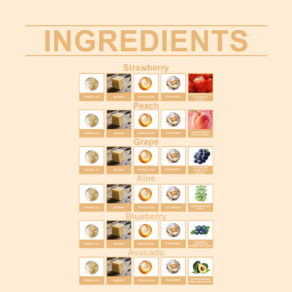 EELHOE Nourishing Lip Balm Set - Daily Moisturizing Care with Gentle Formula for Soft, Supple Lips-YQ