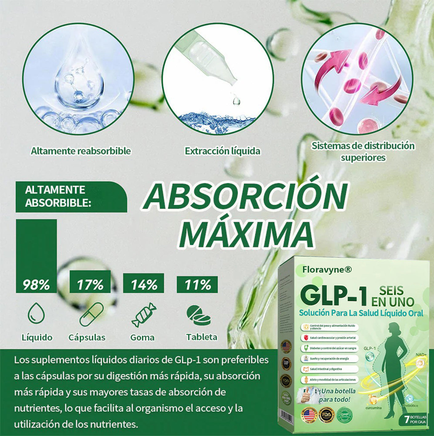 𝑭𝒍𝒐𝒓𝒂𝒗𝒚𝒏𝒆® 𝐓𝐢𝐞𝐧𝐝𝐚 𝐎𝐟𝐢𝐜𝐢𝐚𝐥 | 𝑭𝒍𝒐𝒓𝒂𝒗𝒚𝒏𝒆® 𝐆𝐋𝐏-𝟏 𝐒𝐨𝐥𝐮𝐜𝐢𝐨́𝐧 𝐎𝐫𝐚𝐥 𝐝𝐞 𝐒𝐚𝐥𝐮𝐝 𝐒𝐞𝐢𝐬 𝐞𝐧 𝐔𝐧𝐨 (𝐒𝐨́𝐥𝐨 𝐮𝐧𝐚 𝐯𝐞𝐳 𝐚𝐥 𝐝𝐢́𝐚, 𝐜𝐚𝐦𝐛𝐢𝐨𝐬 𝐯𝐢𝐬𝐢𝐛𝐥𝐞𝐬 𝐞𝐧 𝟕 𝐝𝐢́𝐚𝐬) ✅ 𝐏𝐚𝐫𝐚 𝐥𝐚 𝐨𝐛𝐞𝐬𝐢𝐝𝐚𝐝, 𝐬𝐚𝐥𝐮𝐝 𝐜𝐚𝐫𝐝𝐢𝐨𝐯𝐚𝐬𝐜𝐮𝐥𝐚𝐫, 𝐝𝐢𝐚𝐛𝐞𝐭𝐞𝐬, 𝐚𝐩𝐧𝐞𝐚 𝐝𝐞𝐥 𝐬𝐮𝐞𝐧̃𝐨, 𝐬𝐚𝐥𝐮𝐝 𝐝𝐢𝐠𝐞𝐬𝐭𝐢𝐯𝐚, 𝐩𝐫𝐨𝐛𝐥𝐞𝐦𝐚𝐬 𝐚𝐫𝐭𝐢𝐜𝐮𝐥𝐚𝐫𝐞𝐬 𝐲 𝐦𝐚́𝐬-𝐂𝐉𝐘