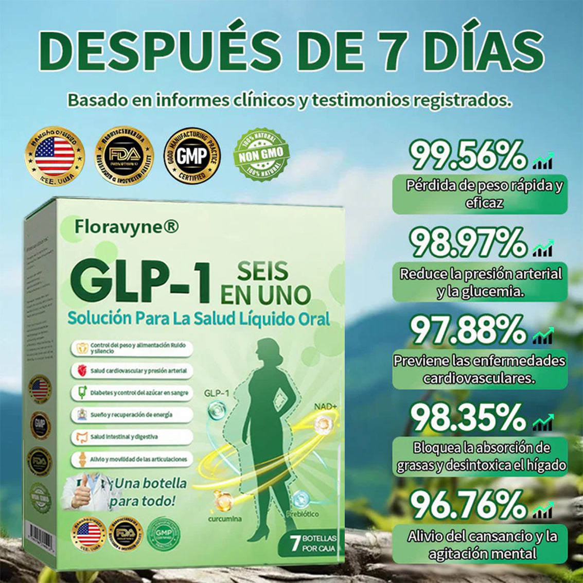 𝑭𝒍𝒐𝒓𝒂𝒗𝒚𝒏𝒆® 𝐓𝐢𝐞𝐧𝐝𝐚 𝐎𝐟𝐢𝐜𝐢𝐚𝐥 | 𝑭𝒍𝒐𝒓𝒂𝒗𝒚𝒏𝒆® 𝐆𝐋𝐏-𝟏 𝐒𝐨𝐥𝐮𝐜𝐢𝐨́𝐧 𝐎𝐫𝐚𝐥 𝐝𝐞 𝐒𝐚𝐥𝐮𝐝 𝐒𝐞𝐢𝐬 𝐞𝐧 𝐔𝐧𝐨 (𝐒𝐨́𝐥𝐨 𝐮𝐧𝐚 𝐯𝐞𝐳 𝐚𝐥 𝐝𝐢́𝐚, 𝐜𝐚𝐦𝐛𝐢𝐨𝐬 𝐯𝐢𝐬𝐢𝐛𝐥𝐞𝐬 𝐞𝐧 𝟕 𝐝𝐢́𝐚𝐬) ✅ 𝐏𝐚𝐫𝐚 𝐥𝐚 𝐨𝐛𝐞𝐬𝐢𝐝𝐚𝐝, 𝐬𝐚𝐥𝐮𝐝 𝐜𝐚𝐫𝐝𝐢𝐨𝐯𝐚𝐬𝐜𝐮𝐥𝐚𝐫, 𝐝𝐢𝐚𝐛𝐞𝐭𝐞𝐬, 𝐚𝐩𝐧𝐞𝐚 𝐝𝐞𝐥 𝐬𝐮𝐞𝐧̃𝐨, 𝐬𝐚𝐥𝐮𝐝 𝐝𝐢𝐠𝐞𝐬𝐭𝐢𝐯𝐚, 𝐩𝐫𝐨𝐛𝐥𝐞𝐦𝐚𝐬 𝐚𝐫𝐭𝐢𝐜𝐮𝐥𝐚𝐫𝐞𝐬 𝐲 𝐦𝐚́𝐬-𝐂𝐉𝐘