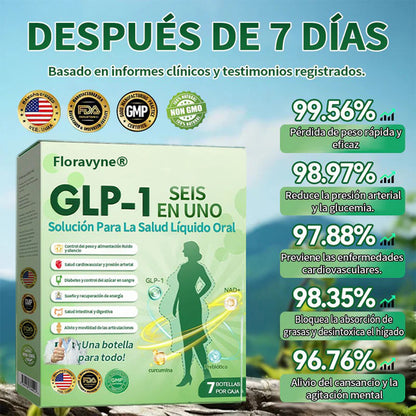 𝑭𝒍𝒐𝒓𝒂𝒗𝒚𝒏𝒆® 𝐓𝐢𝐞𝐧𝐝𝐚 𝐎𝐟𝐢𝐜𝐢𝐚𝐥 | 𝑭𝒍𝒐𝒓𝒂𝒗𝒚𝒏𝒆® 𝐆𝐋𝐏-𝟏 𝐒𝐨𝐥𝐮𝐜𝐢𝐨́𝐧 𝐎𝐫𝐚𝐥 𝐝𝐞 𝐒𝐚𝐥𝐮𝐝 𝐒𝐞𝐢𝐬 𝐞𝐧 𝐔𝐧𝐨 (𝐒𝐨́𝐥𝐨 𝐮𝐧𝐚 𝐯𝐞𝐳 𝐚𝐥 𝐝𝐢́𝐚, 𝐜𝐚𝐦𝐛𝐢𝐨𝐬 𝐯𝐢𝐬𝐢𝐛𝐥𝐞𝐬 𝐞𝐧 𝟕 𝐝𝐢́𝐚𝐬) ✅ 𝐏𝐚𝐫𝐚 𝐥𝐚 𝐨𝐛𝐞𝐬𝐢𝐝𝐚𝐝, 𝐬𝐚𝐥𝐮𝐝 𝐜𝐚𝐫𝐝𝐢𝐨𝐯𝐚𝐬𝐜𝐮𝐥𝐚𝐫, 𝐝𝐢𝐚𝐛𝐞𝐭𝐞𝐬, 𝐚𝐩𝐧𝐞𝐚 𝐝𝐞𝐥 𝐬𝐮𝐞𝐧̃𝐨, 𝐬𝐚𝐥𝐮𝐝 𝐝𝐢𝐠𝐞𝐬𝐭𝐢𝐯𝐚, 𝐩𝐫𝐨𝐛𝐥𝐞𝐦𝐚𝐬 𝐚𝐫𝐭𝐢𝐜𝐮𝐥𝐚𝐫𝐞𝐬 𝐲 𝐦𝐚́𝐬-𝐂𝐉𝐘